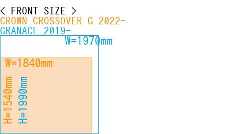 #CROWN CROSSOVER G 2022- + GRANACE 2019-